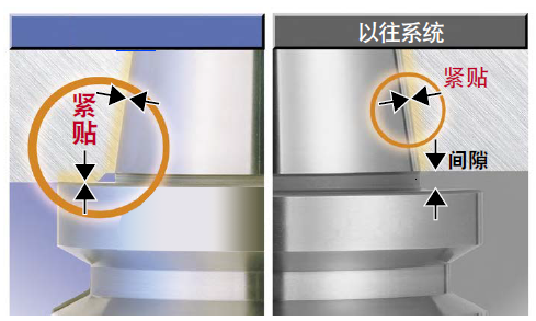J9集团|国际站官网