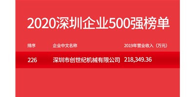 J9集团荣登“2020深圳企业500强”榜单
